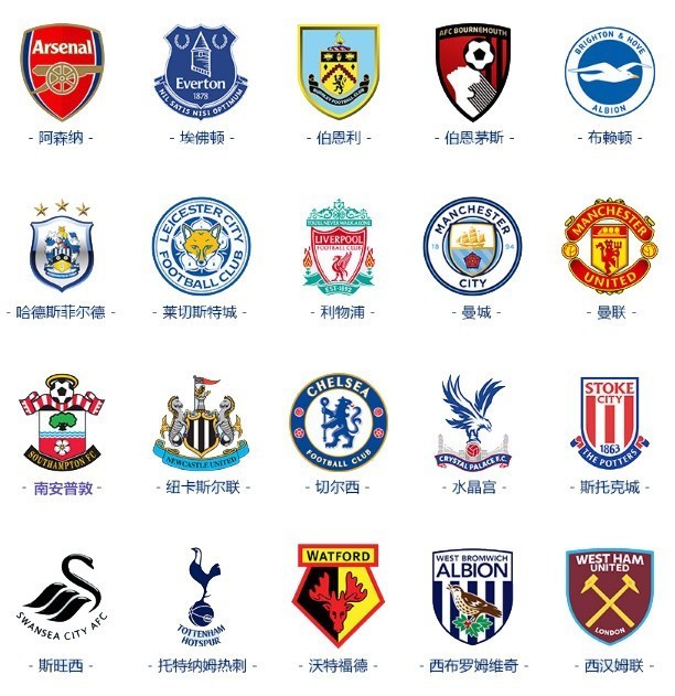 案例分析 案例分析