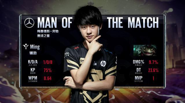 的比赛风格 的比赛风格