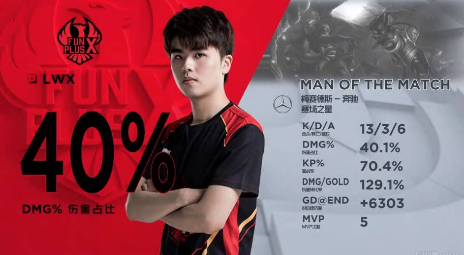 话强调了亚 话强调了亚