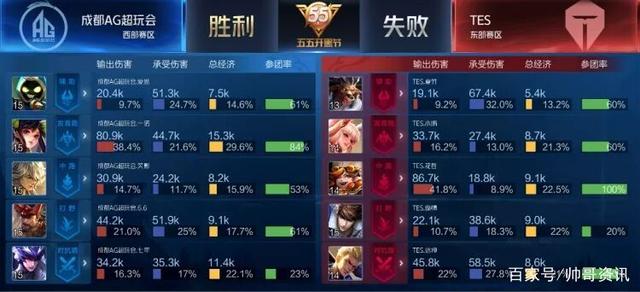 持续的稳定 持续的稳定