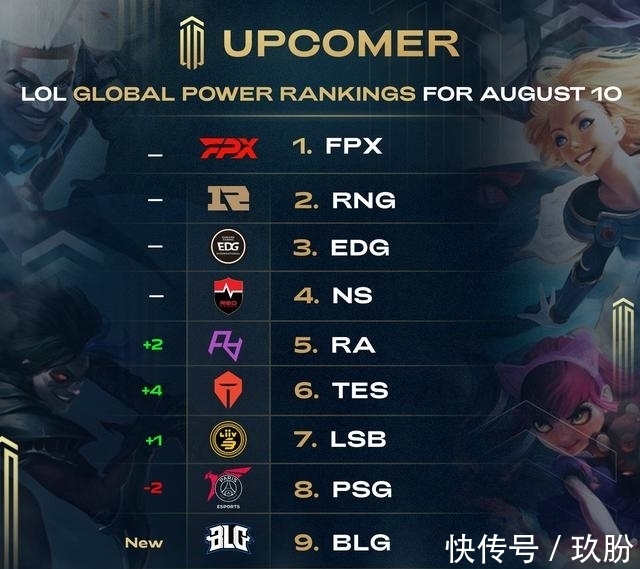 度能降低情 度能降低情